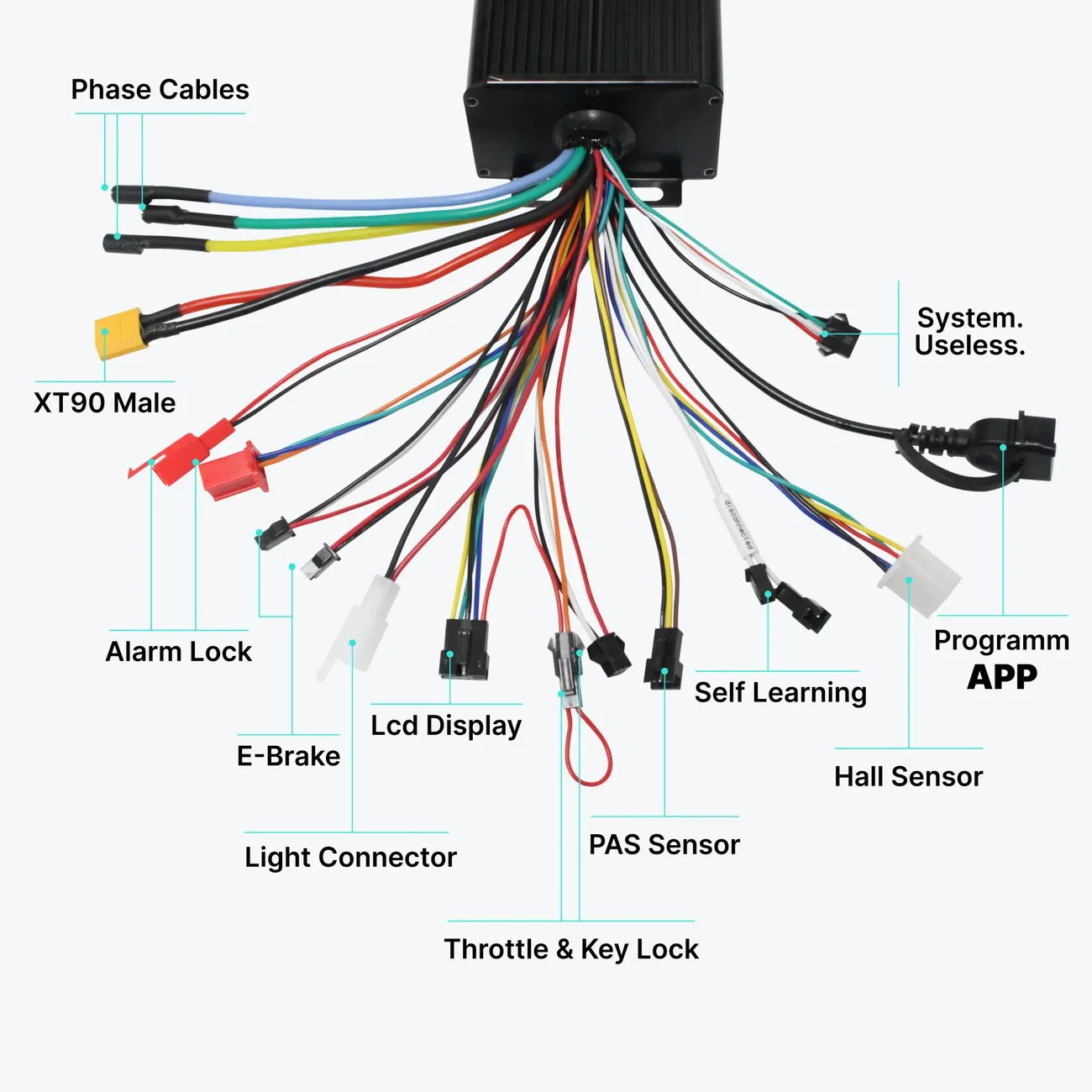 Contrôleur à Onde Sinusoïdale  - 72V 100A Sabvoton Controller avis et prix