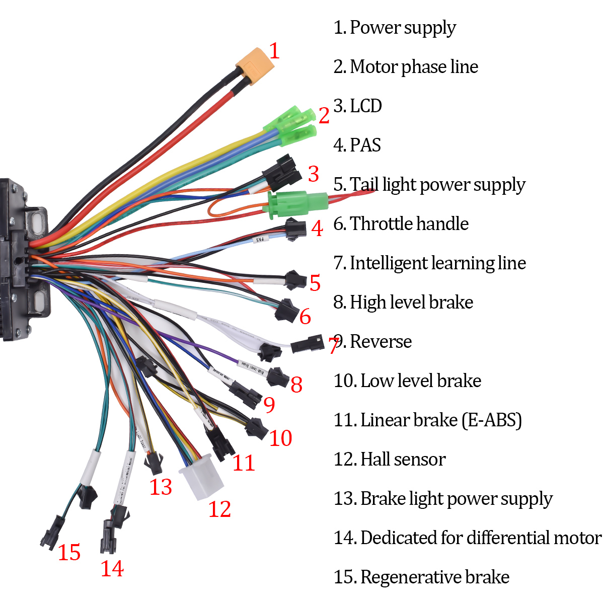 JRAHK 36 V-72 V 400 W-600 W BL - Kelly Kls7230S Controller avis et prix